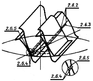 2271